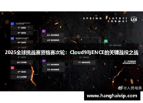 2025全球挑战赛资格赛次轮：Cloud9与ENCE的关键战役之战
