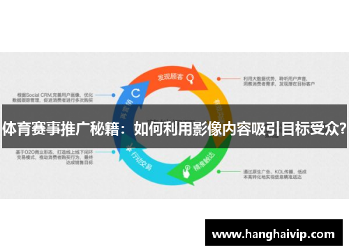 体育赛事推广秘籍：如何利用影像内容吸引目标受众？