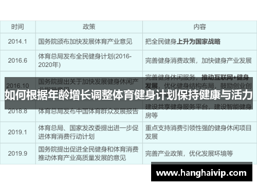 如何根据年龄增长调整体育健身计划保持健康与活力